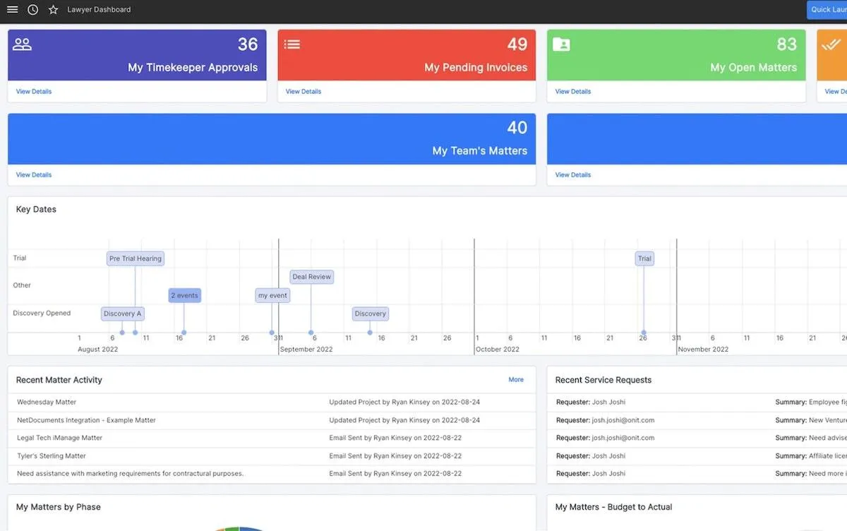 Das Anwalts-Dashboard von Onit