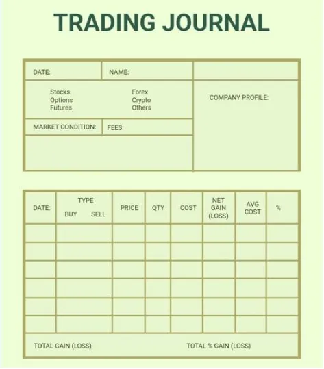 Шаблон за търговски дневник от Template.Net