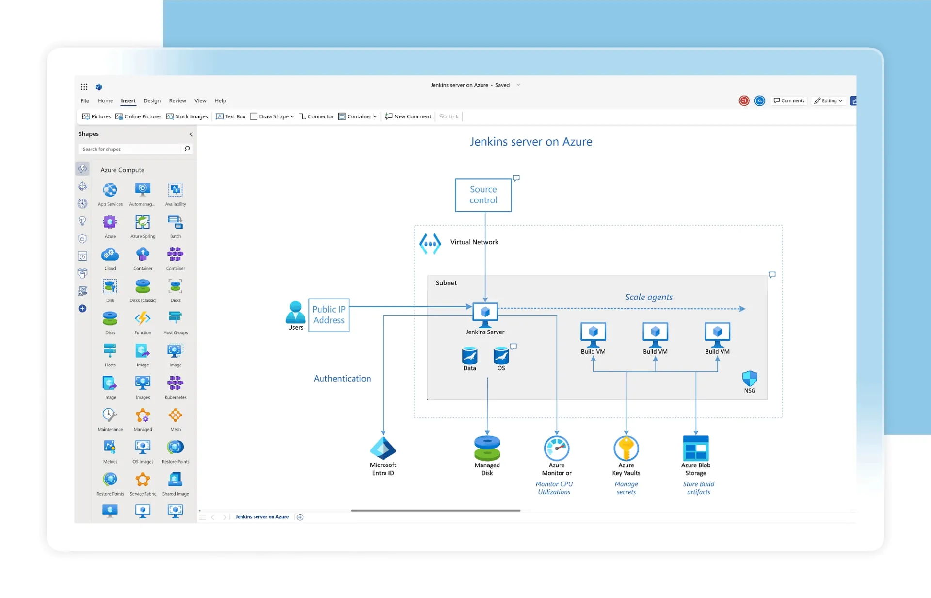 Microsoft Visio Dashboard