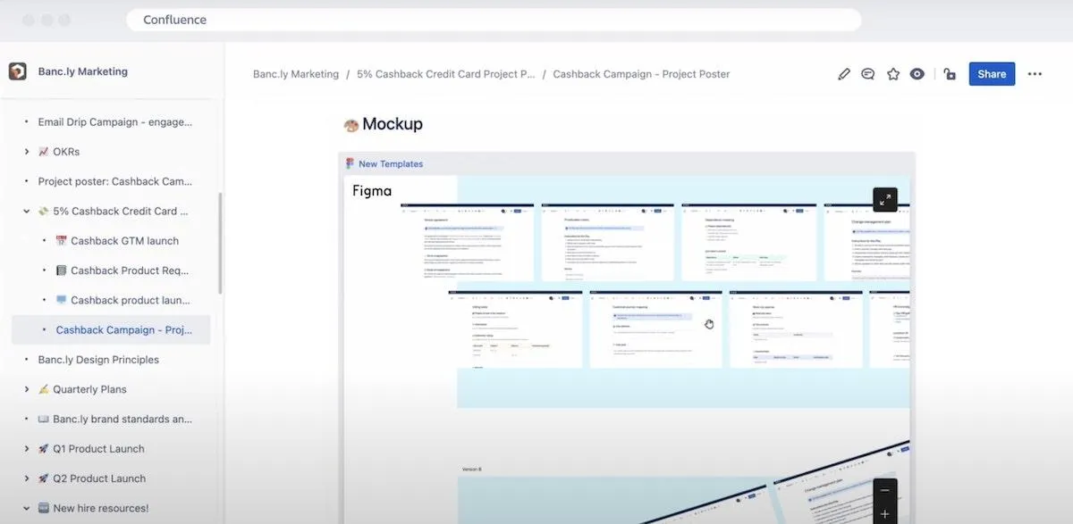 Modelli di mockup Confluence
