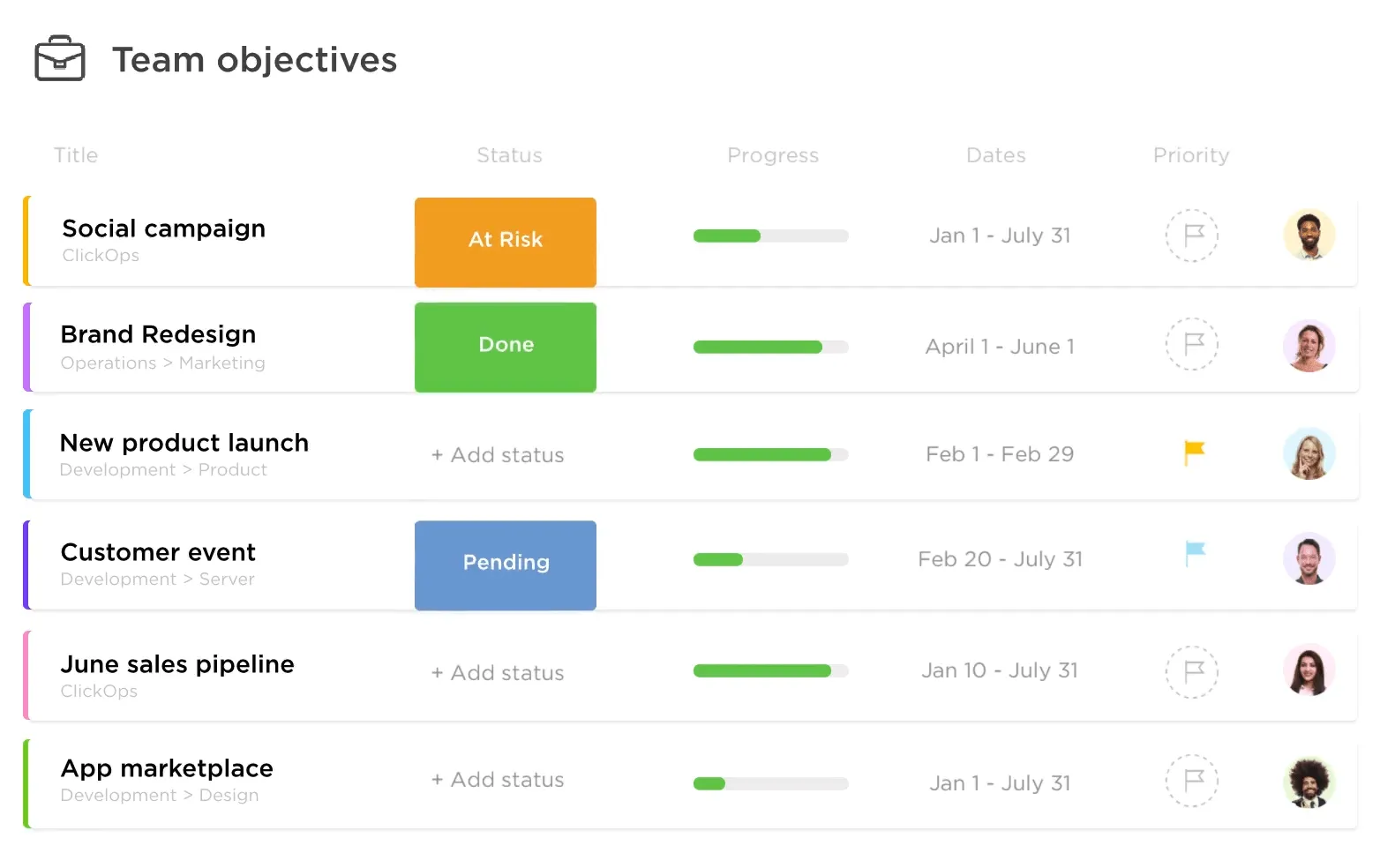 ClickUp Portfolios를 통해 모든 포트폴리오 작업을 한 곳에서 관리하세요: 제품 포트폴리오 관리 tools