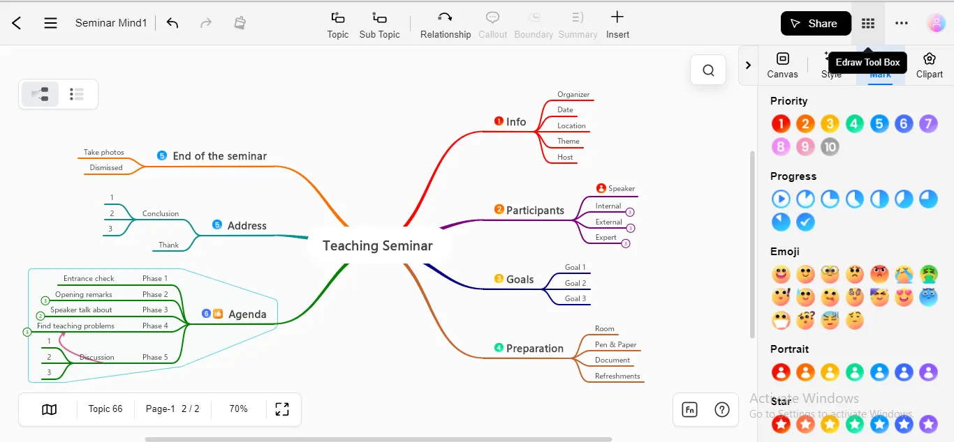 EdrawMind-programvara för mind mapping och diagramskapande