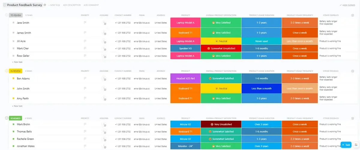 Entenda bem as necessidades dos clientes com o modelo de pesquisa de feedback sobre produtos da ClickUp