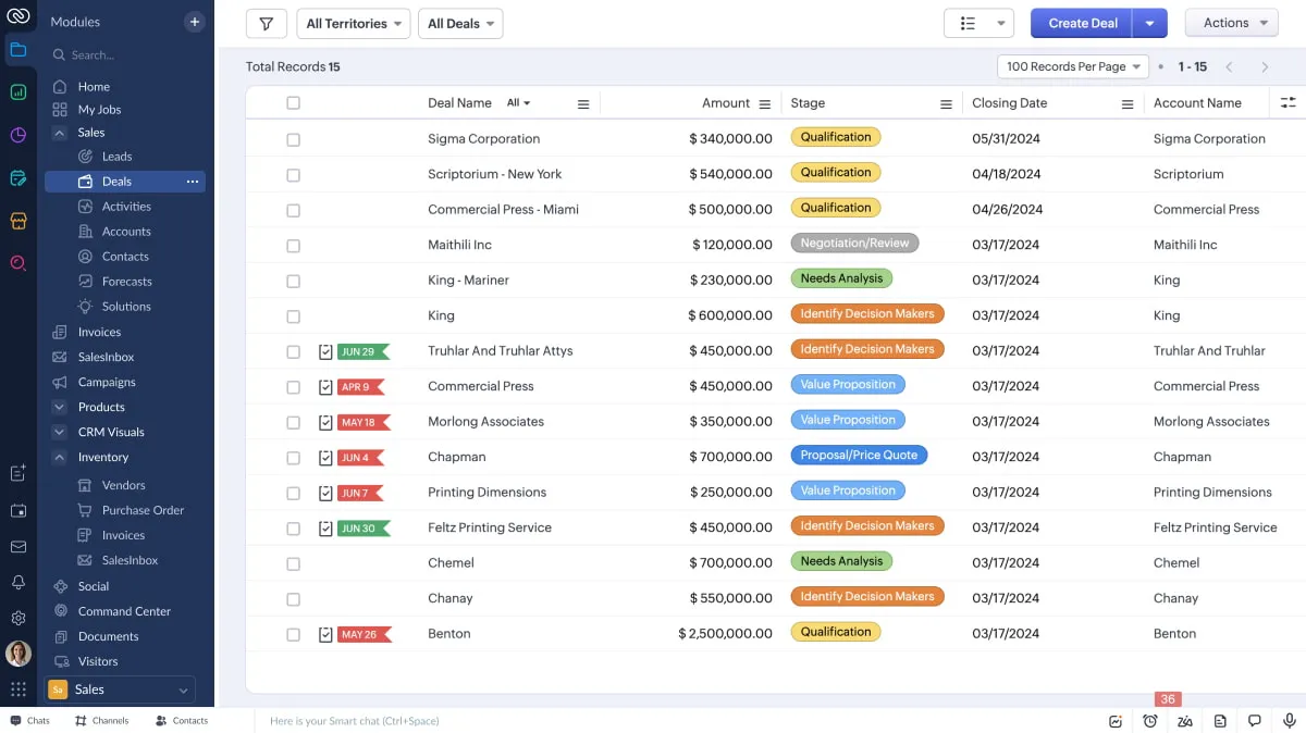 Zoho CRM: ระบบ CRM ที่ใช้งานง่าย