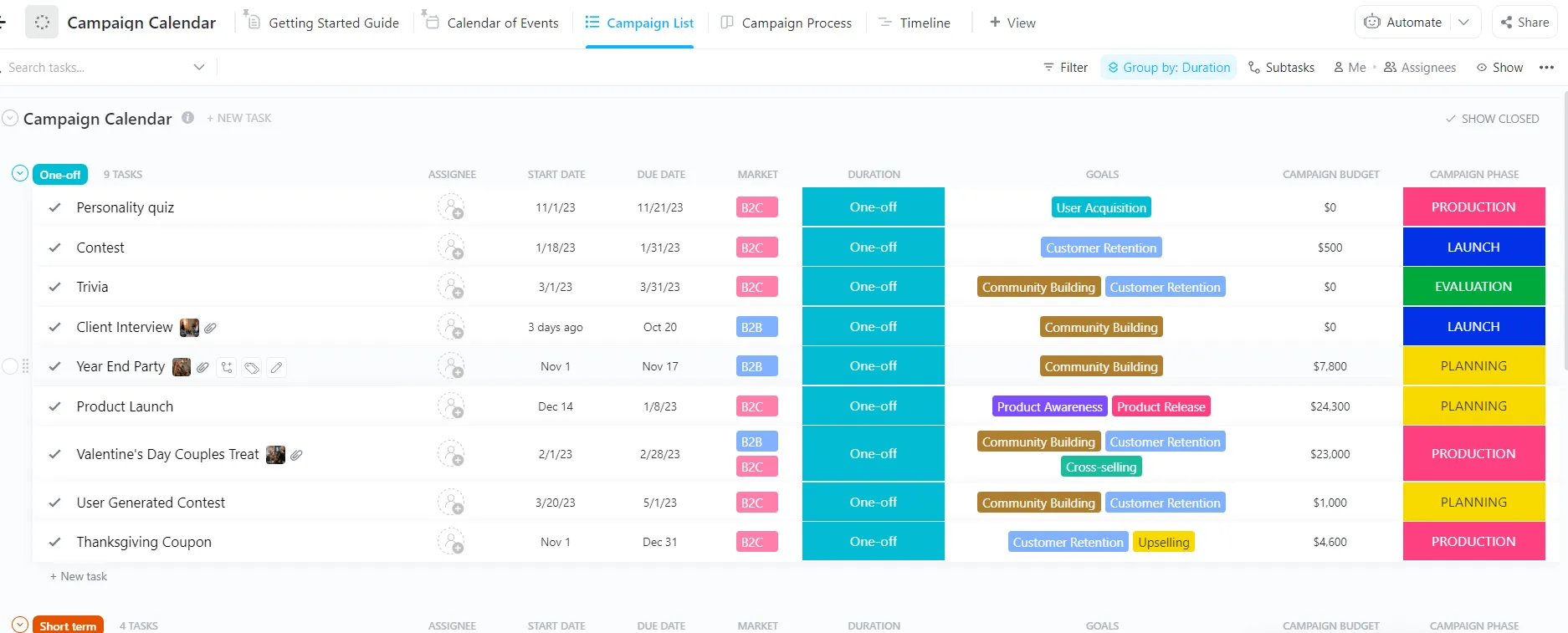 Établissez un échéancier pour vos campagnes et suivez leur progression par rapport aux jalons clés à l'aide du modèle de calendrier de campagne ClickUp.