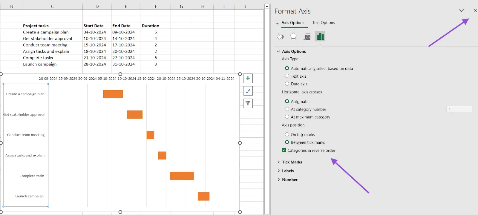 Sắp xếp các công việc của dự án để tạo biểu đồ Gantt trong Excel