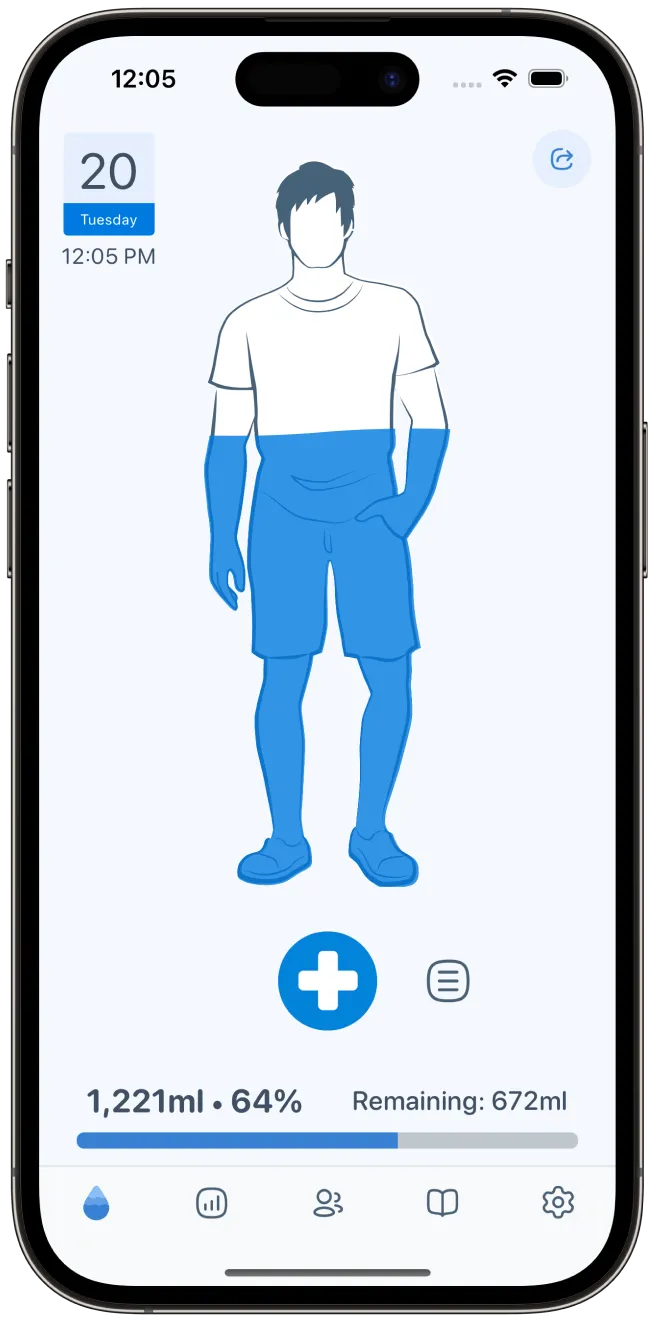 Seguimiento del consumo de agua con Waterminder