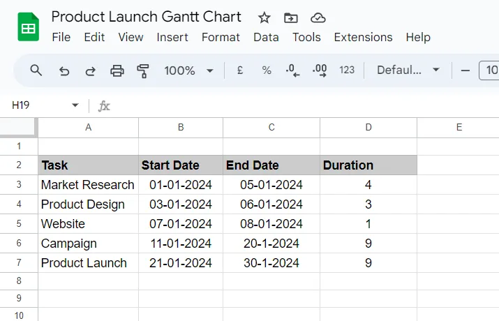 Durée du calcul : diagramme de Gantt Google Sheets
