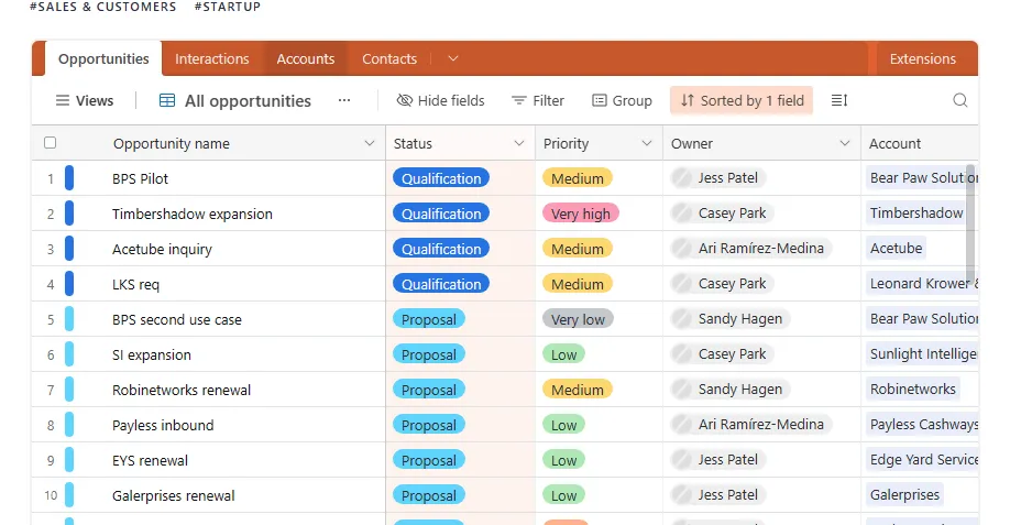 Ein Screenshot der Kundendatenbank-Software von Airtable