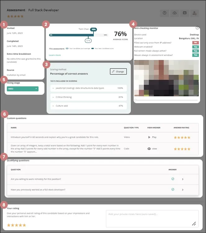 Valutazione TestGorilla