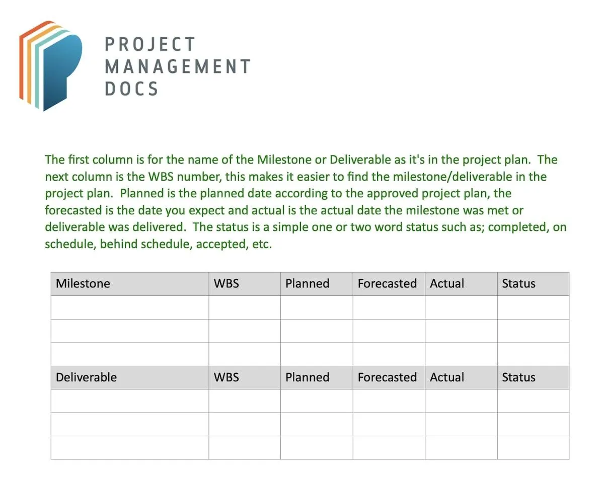 Mẫu báo cáo trạng thái dự án của Tài liệu Google do Project Management Docs cung cấp