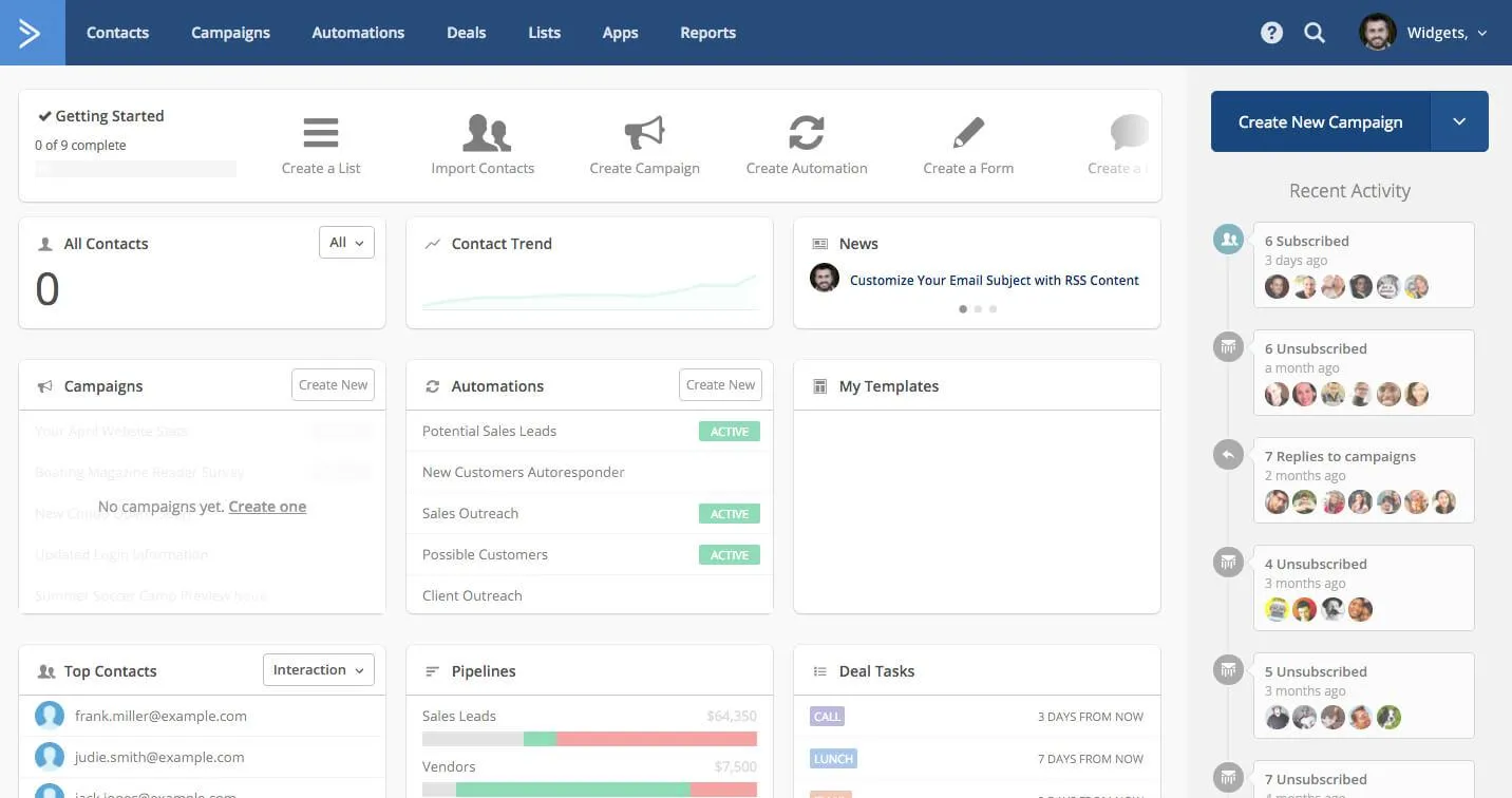 ActiveCampaign-Dashboard