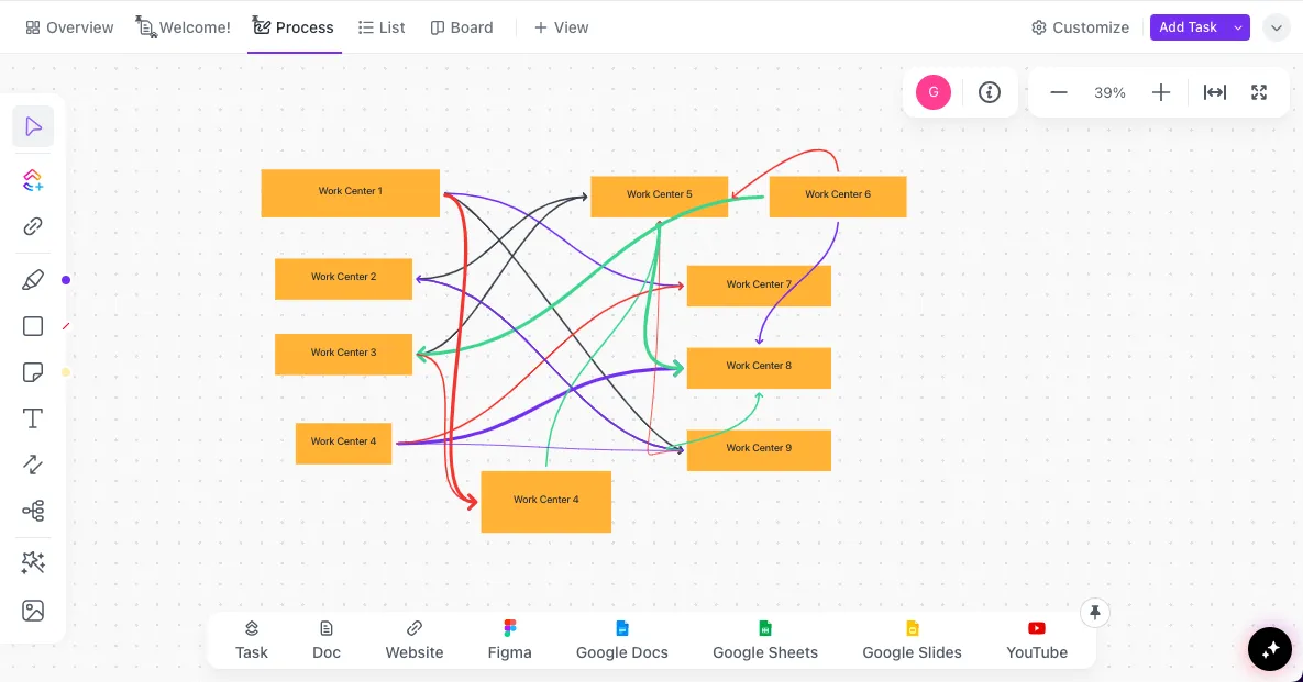 Функции за рисуване на ClickUp Whiteboard