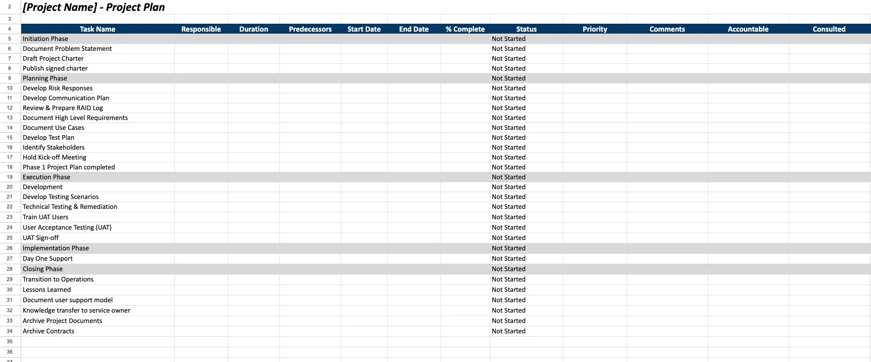 Projektplan-Tabelle der UC Berkeley mit nach Phasen, Zeilen-IDs, Eigentümern und Zielterminen gruppierten Aufgaben