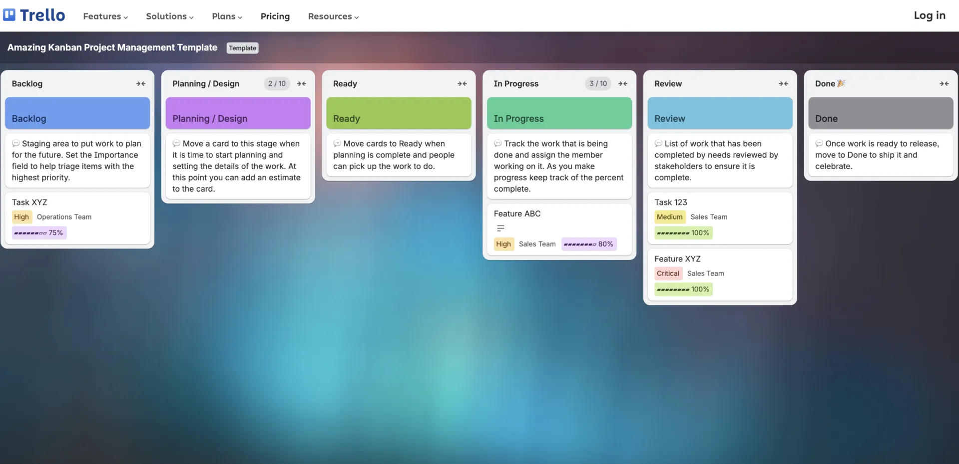 Trello-Kanban-tavla som visar kort sorterade efter arbetsflödessteg