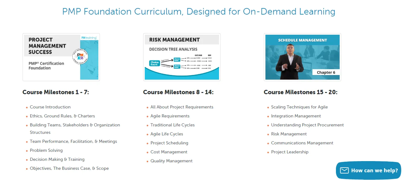 Curso básico de PMP