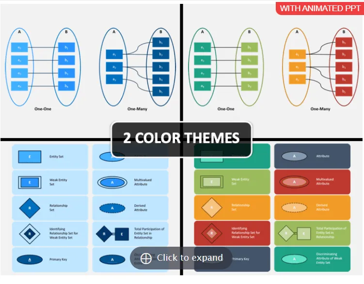 Mẫu mô hình ER PowerPoint của SketchBubble