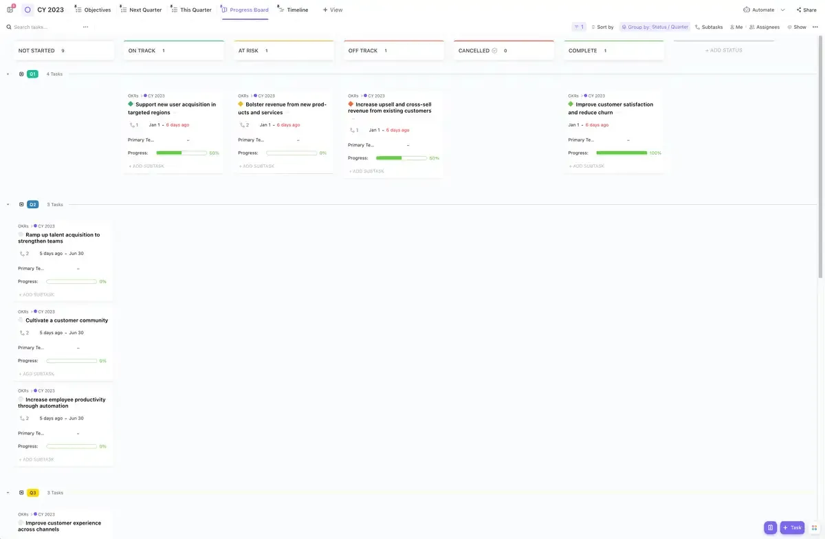 Semplifica la pianificazione e l'organizzazione dei progetti con il modello di project management ClickUp.