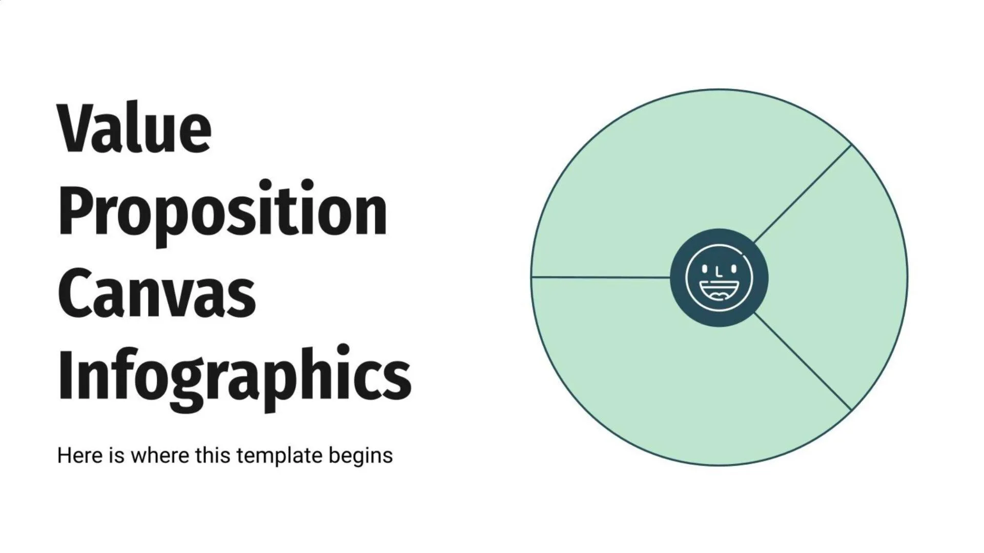 Modèle d'infographie « Value Proposition Canvas » par Slidesgo