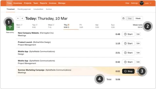 Harvest Dashboard: alternative a Tmetric