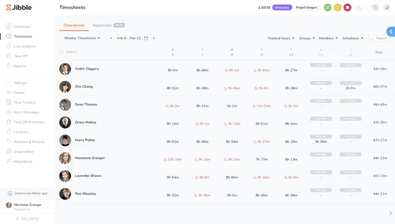 Jibble: alternative a Timeular