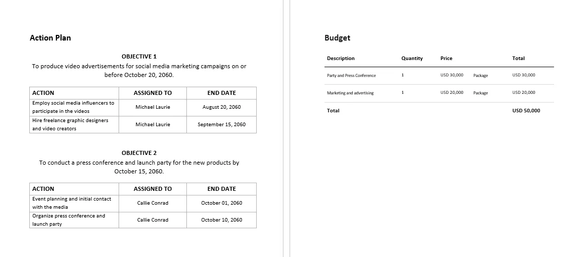 Produktutveckling – marknadsföringsplanmall från Template.Net