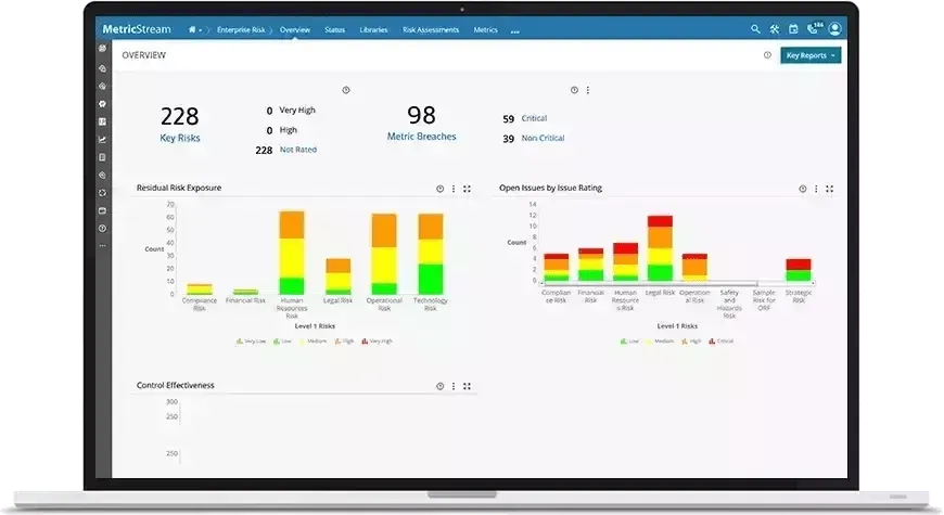 MetricStream (el mejor para acceder a información sobre datos de riesgos)