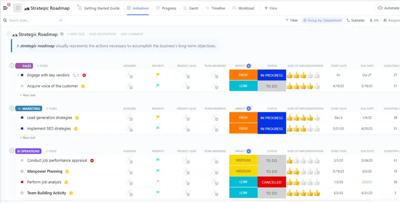 Monitora e identifica le esigenze di formazione e sviluppo all'interno della tua organizzazione utilizzando il modello di piano strategico per la formazione e lo sviluppo di ClickUp