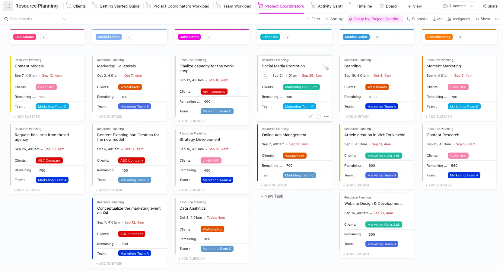 Modèle de planification des ressources pour coordinateur de projet ClickUp