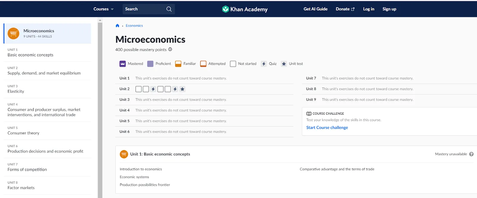 Khan Academy