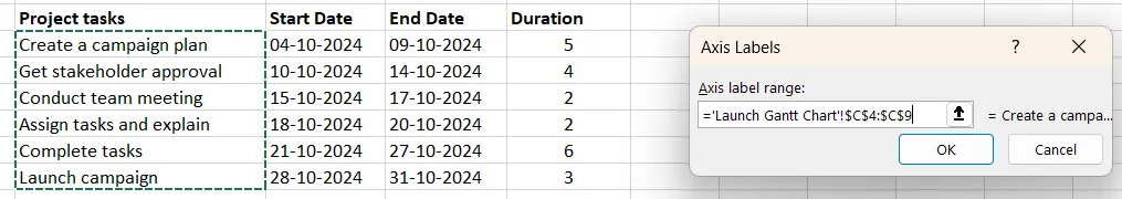 Chọn công việc dự án trên bảng tính Excel
