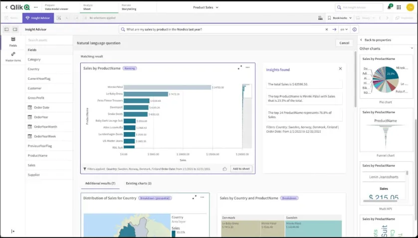 Qlik (Bäst för realtidsanalys och associativ datautforskning)