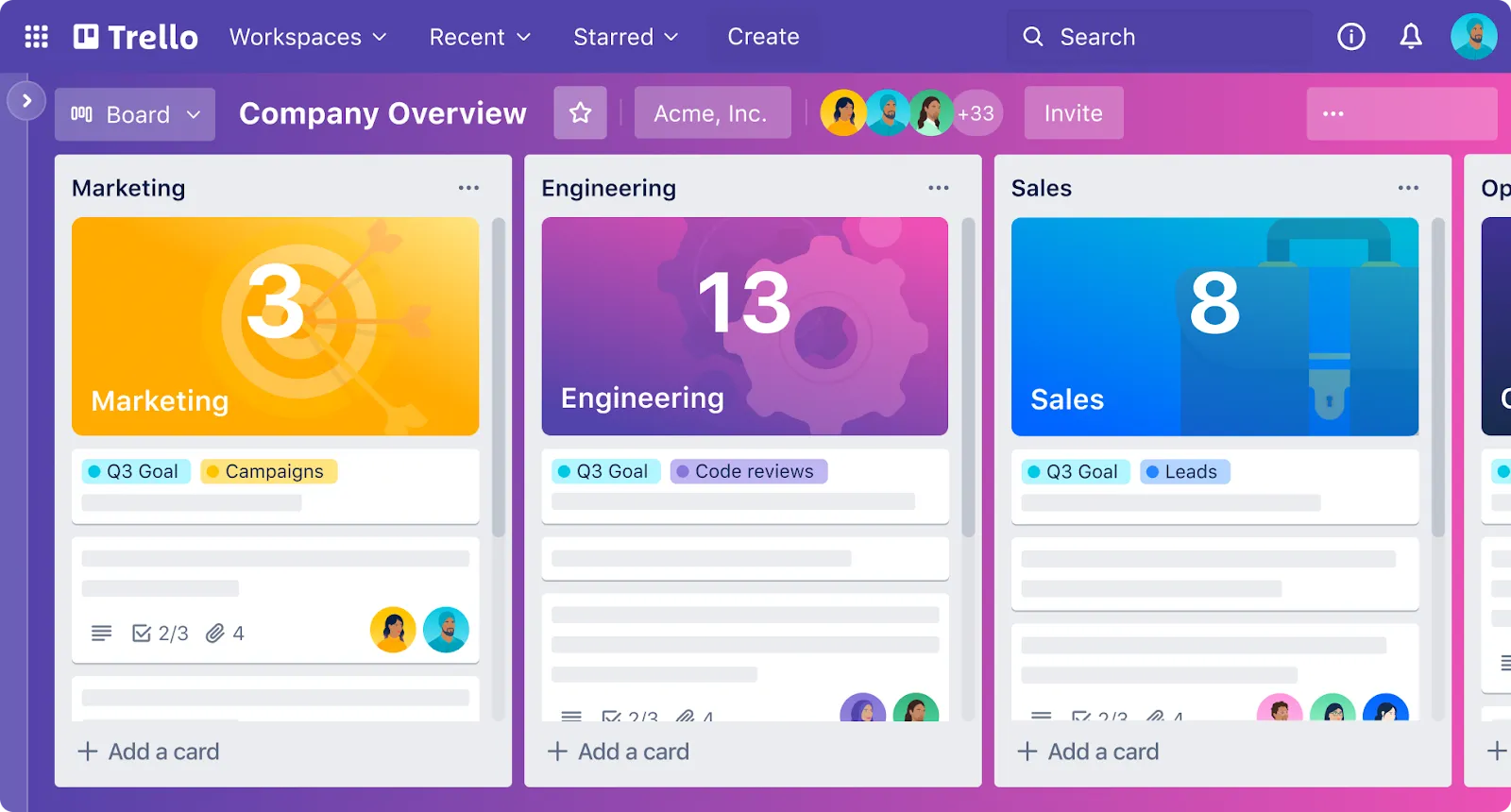 Trello: strumenti di organizzazione digitale per membri specifici del team
