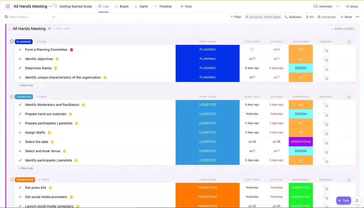 Planeje, desenvolva e acompanhe as reuniões da equipe com eficiência adicional usando o modelo de reunião geral do ClickUp.