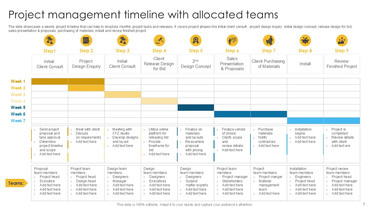 Manajemen Timeline Proyek dengan Tampilan Timeline SlideTeam