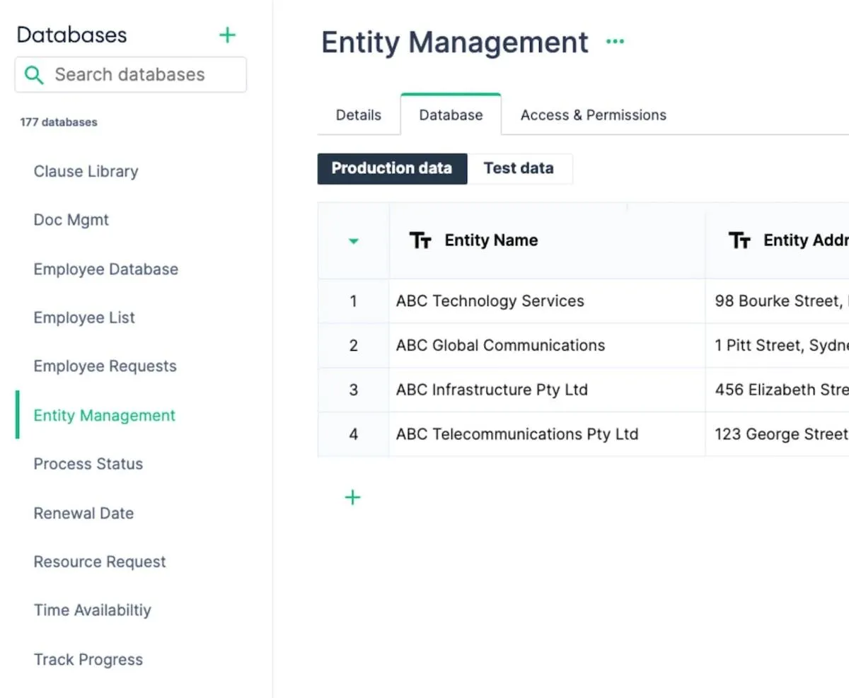 Screenshot der Entity-Seite von Checkbox KI