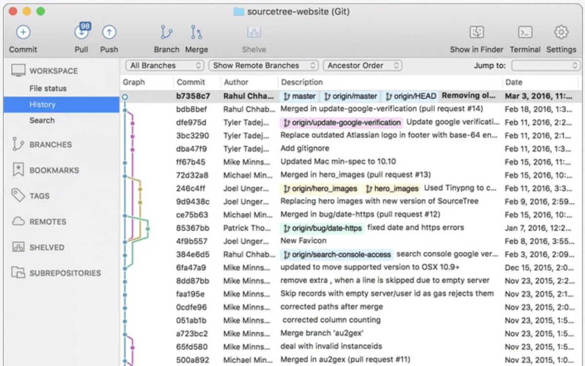 Outils de développement Mac : SourceTree
