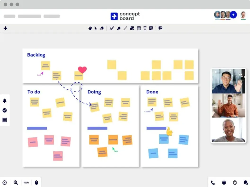 Tableau de bord Conceptboard