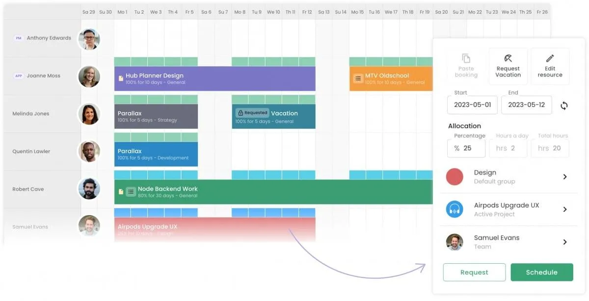Genehmigungs-Workflow-Software: Hub Planner