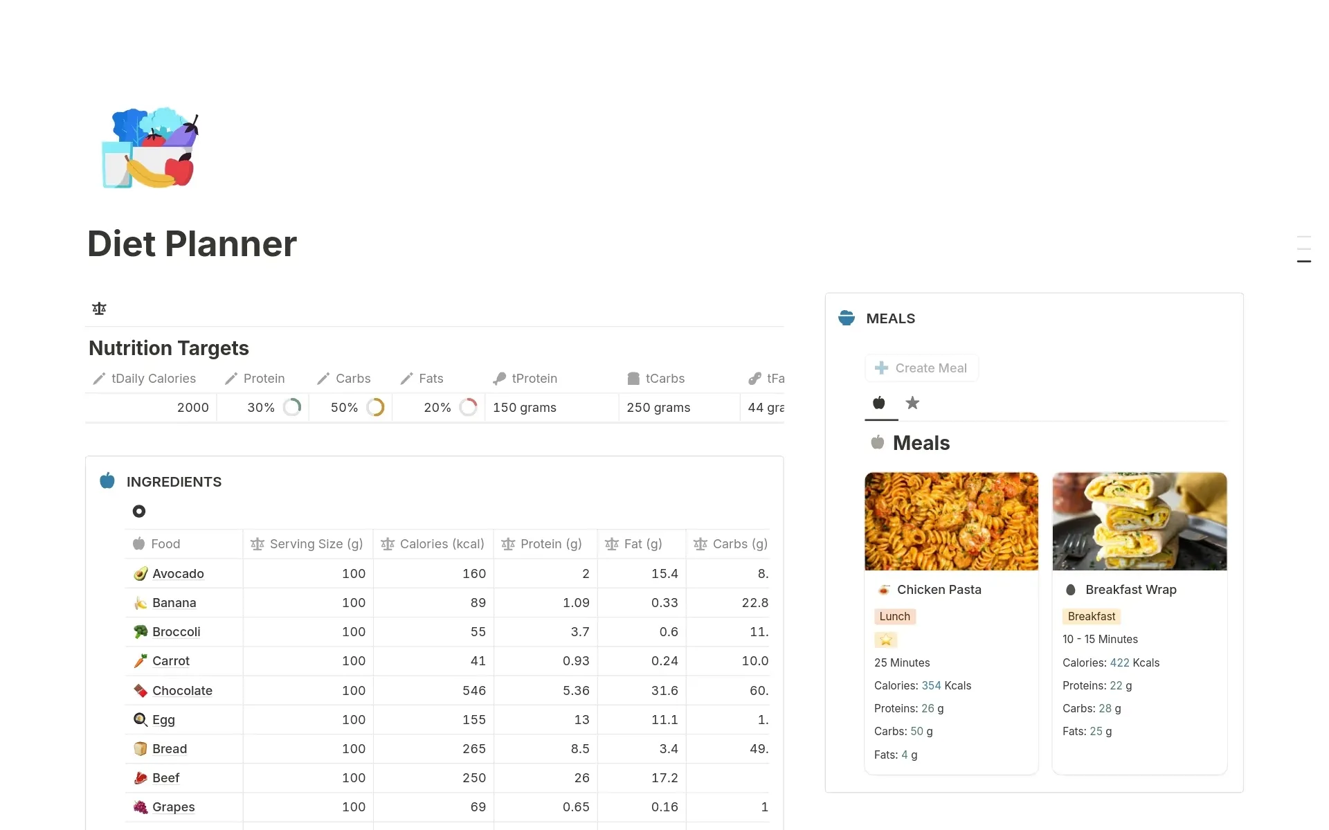 Шаблони за тренировки на Notion: Notion Diet &amp; Meal Planner