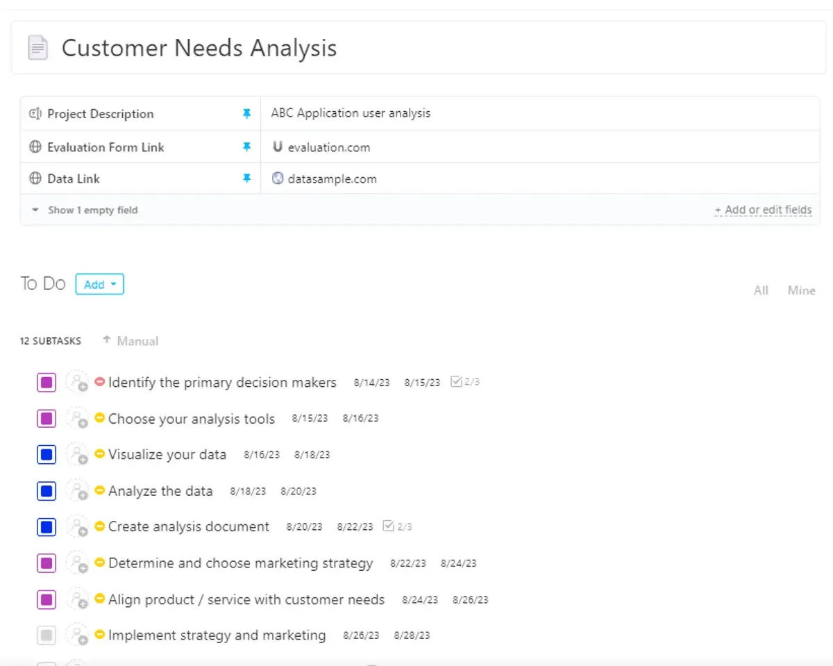 Modelo de análise das necessidades do cliente da ClickUp