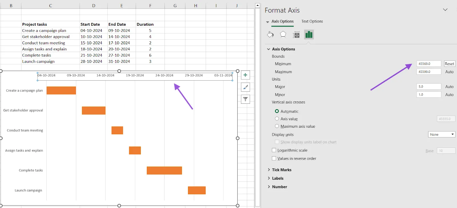 Định dạng trục để xóa không gian trống khỏi biểu đồ Gantt trong Excel