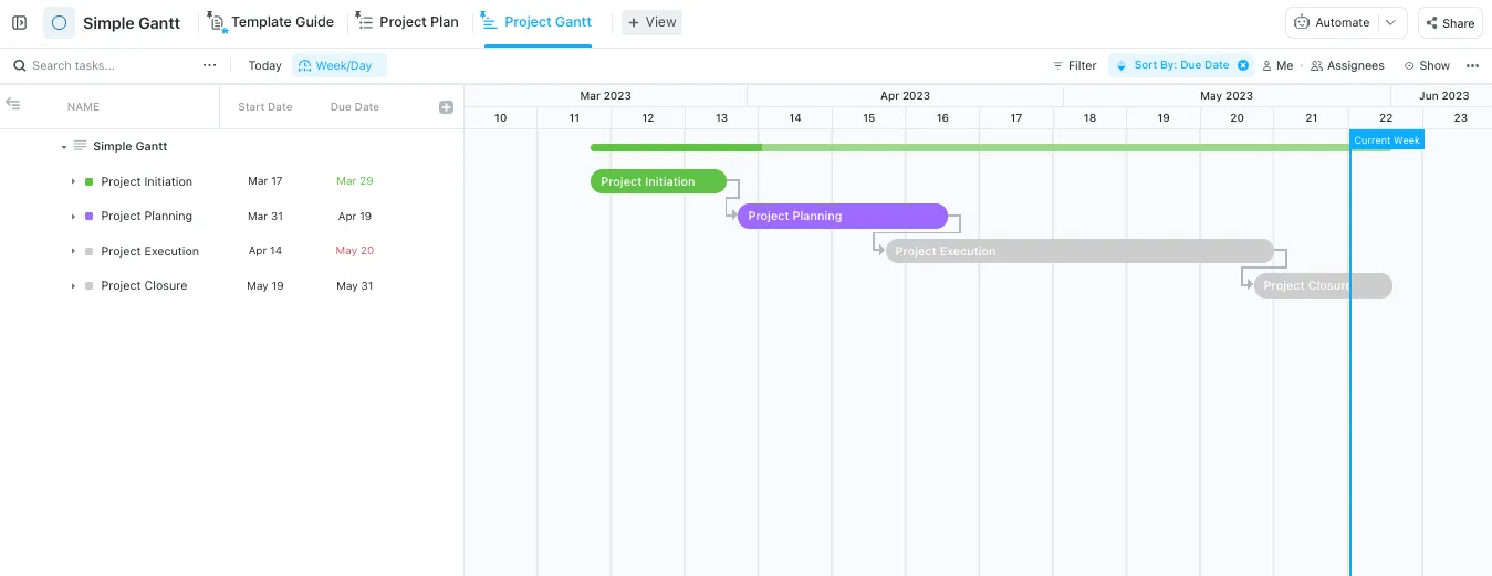 Modello Gantt semplice ClickUp nella vista Gantt: un'alternativa al Kanban