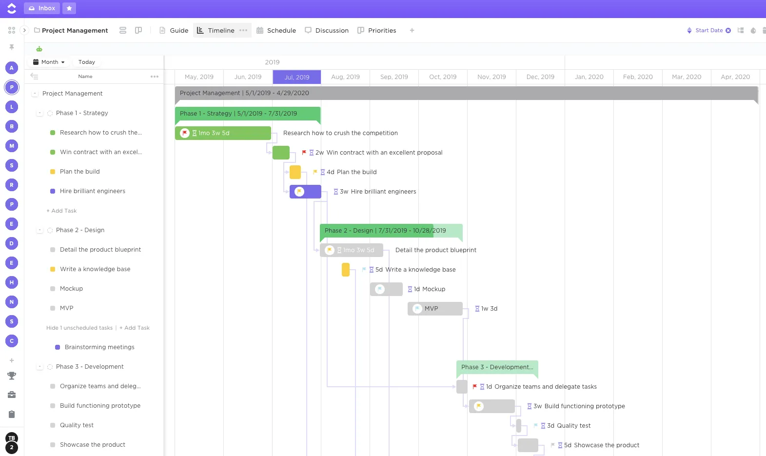 biểu đồ Gantt trong ClickUp