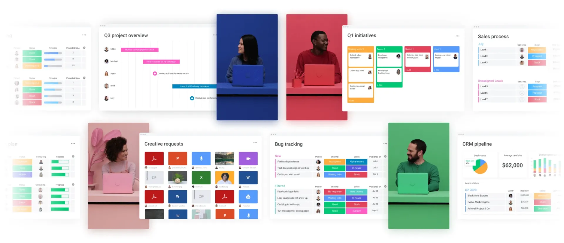 Dashboard di Monday.com: Trello vs Monday