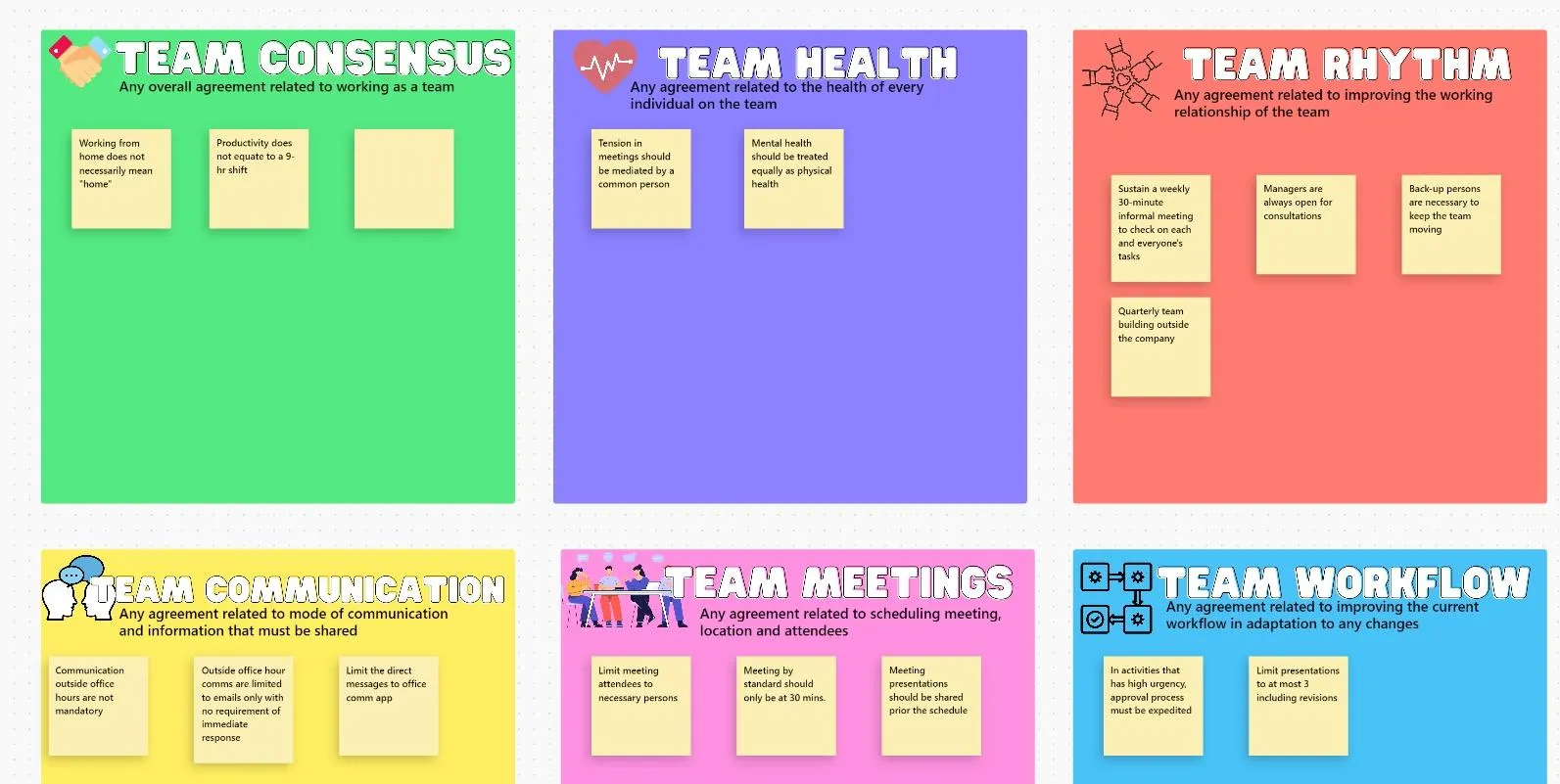ClickUpの「Squad Brainstorm」テンプレート