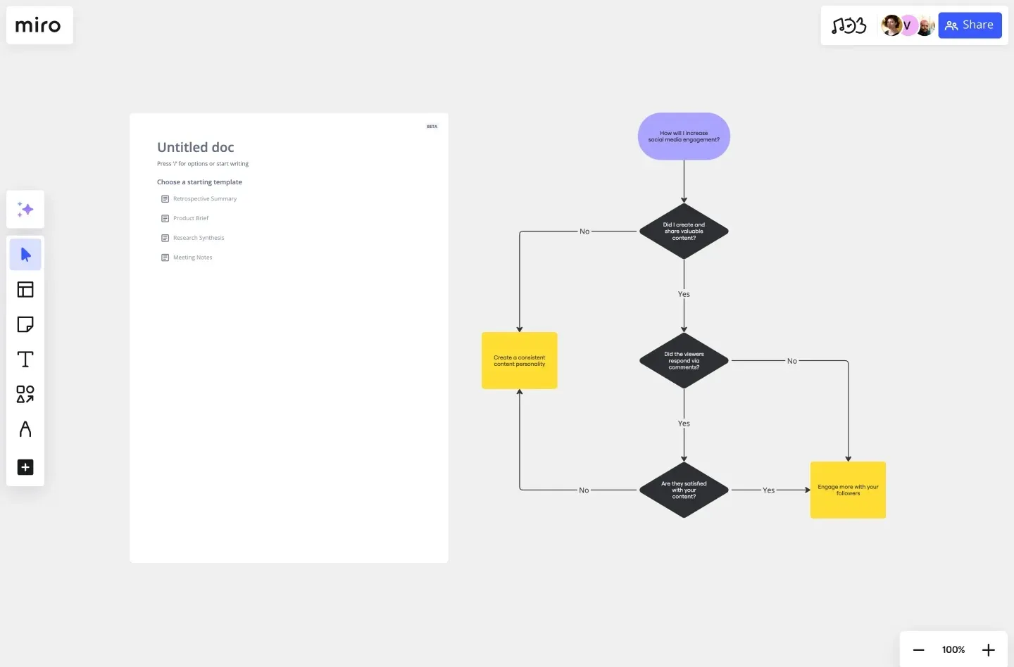 Pas aangepaste processen in verschillende sectoren aan met Miro-stroomdiagramsjablonen