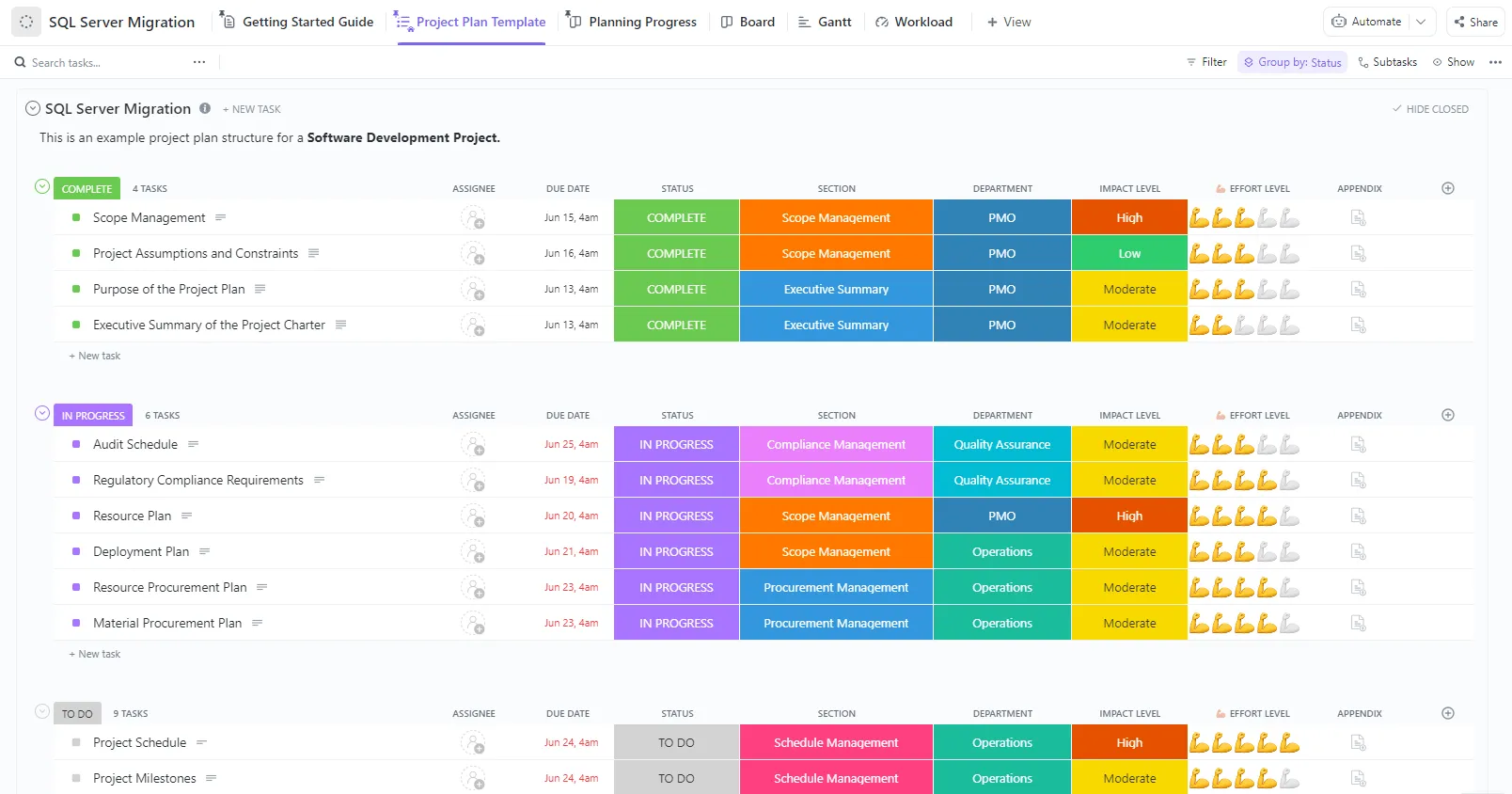 Mẫu kế hoạch dự án di chuyển máy chủ SQL ClickUp