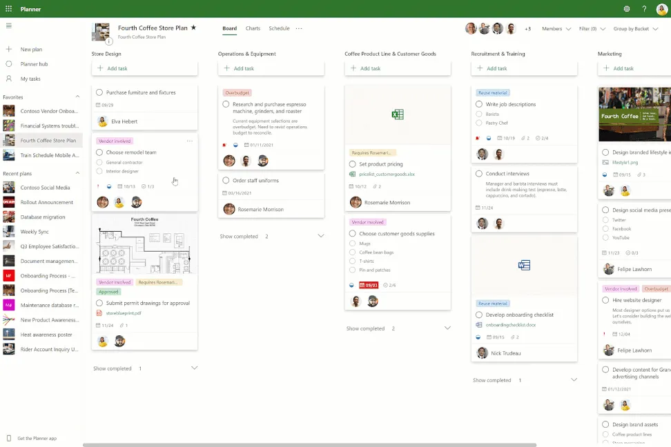 Microsoft Planner: ferramenta Kanban