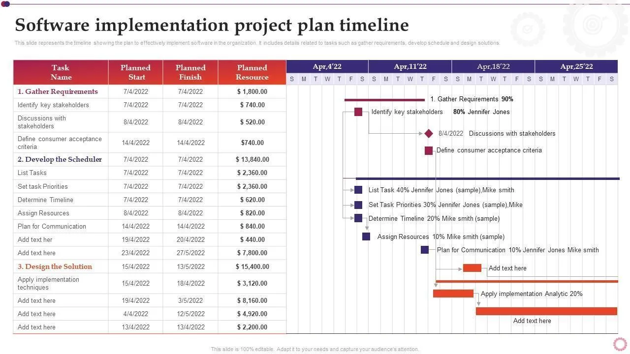 Szoftverbevezetési projektterv-sablon PowerPoint a Slide Team-től
